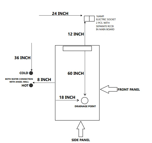 Indus Bath Technical Pre-Installation Plumbing, Drainage & Electrical Blueprint
